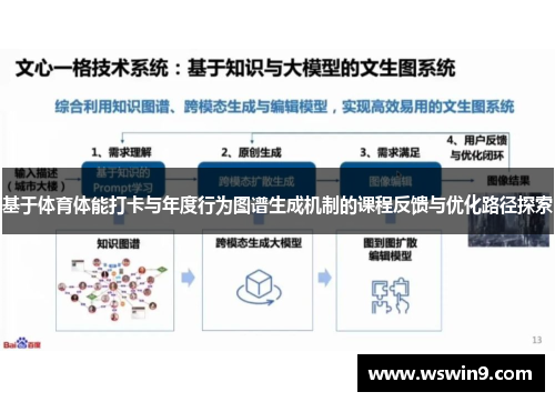 基于体育体能打卡与年度行为图谱生成机制的课程反馈与优化路径探索