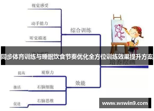 同步体育训练与睡眠饮食节奏优化全方位训练效果提升方案